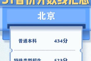 高效两双！罗伊斯-奥尼尔12中7拿到20分10板 三分10中6